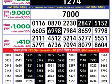 Lottery Result Today September 16, 2024