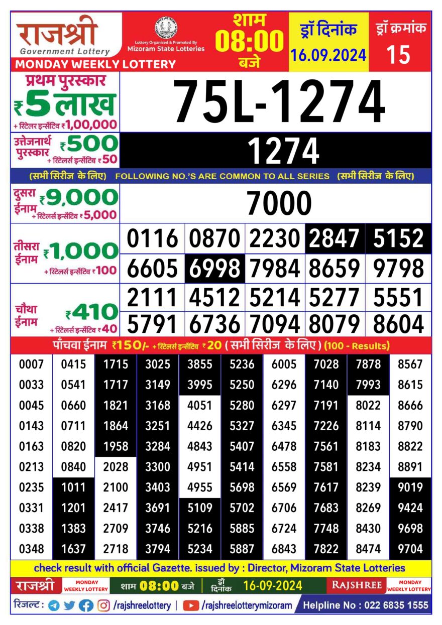 Lottery Result Today September 16, 2024