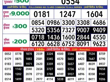 Lottery Result Today September 23, 2024