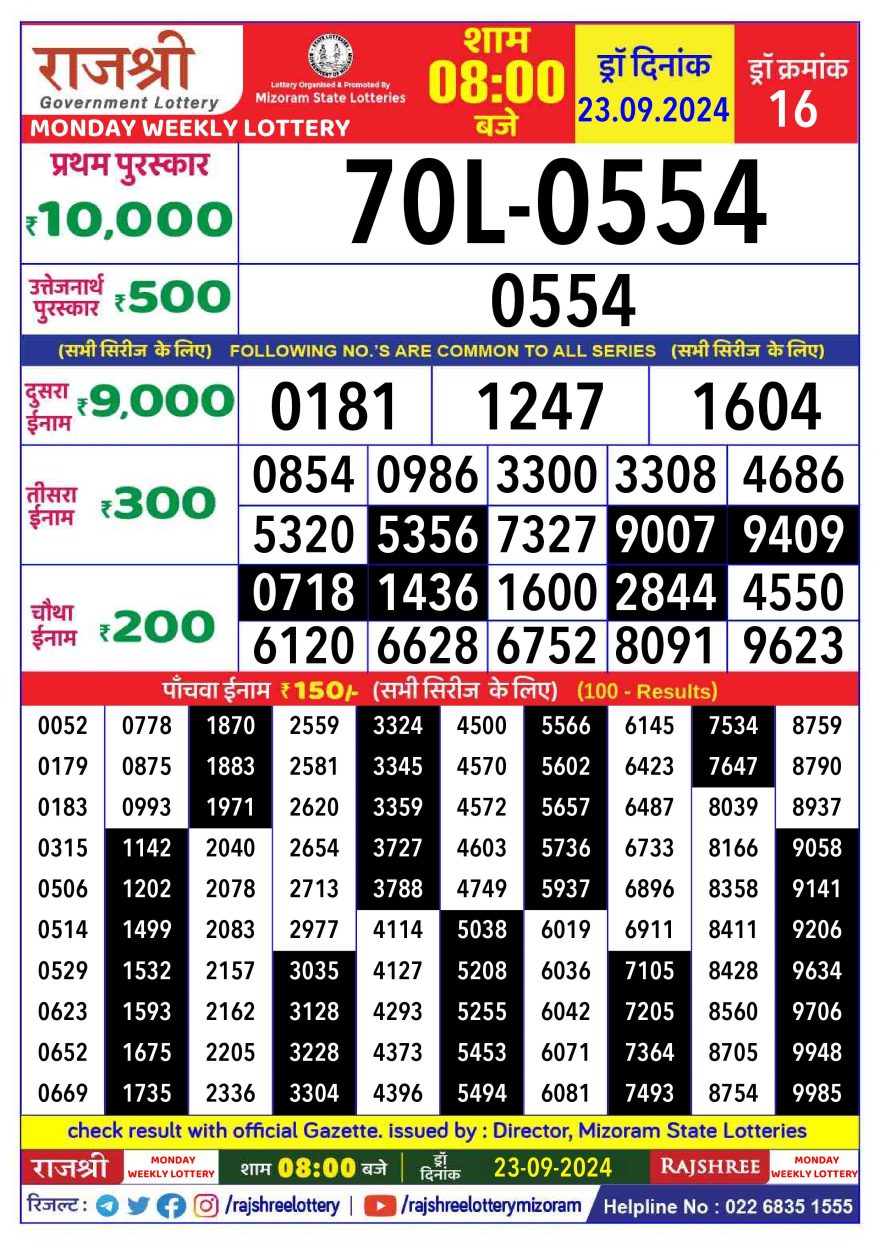 Lottery Result Today September 23, 2024