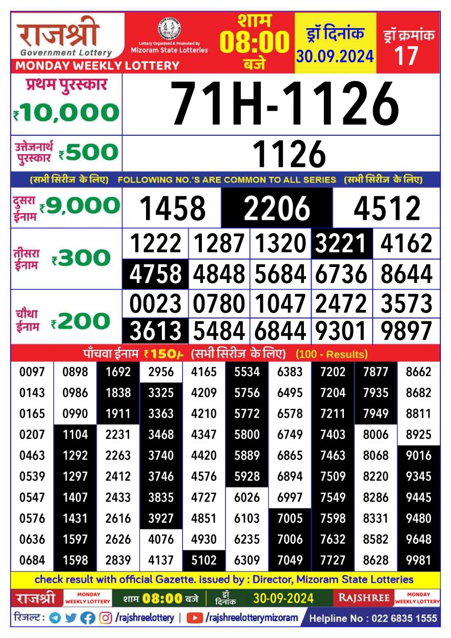 Lottery Result Today September 30, 2024