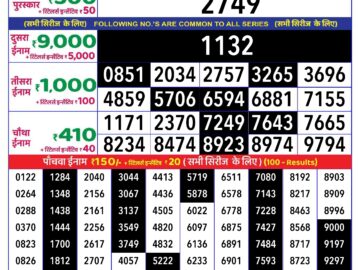 Lottery Result Today September 14, 2024