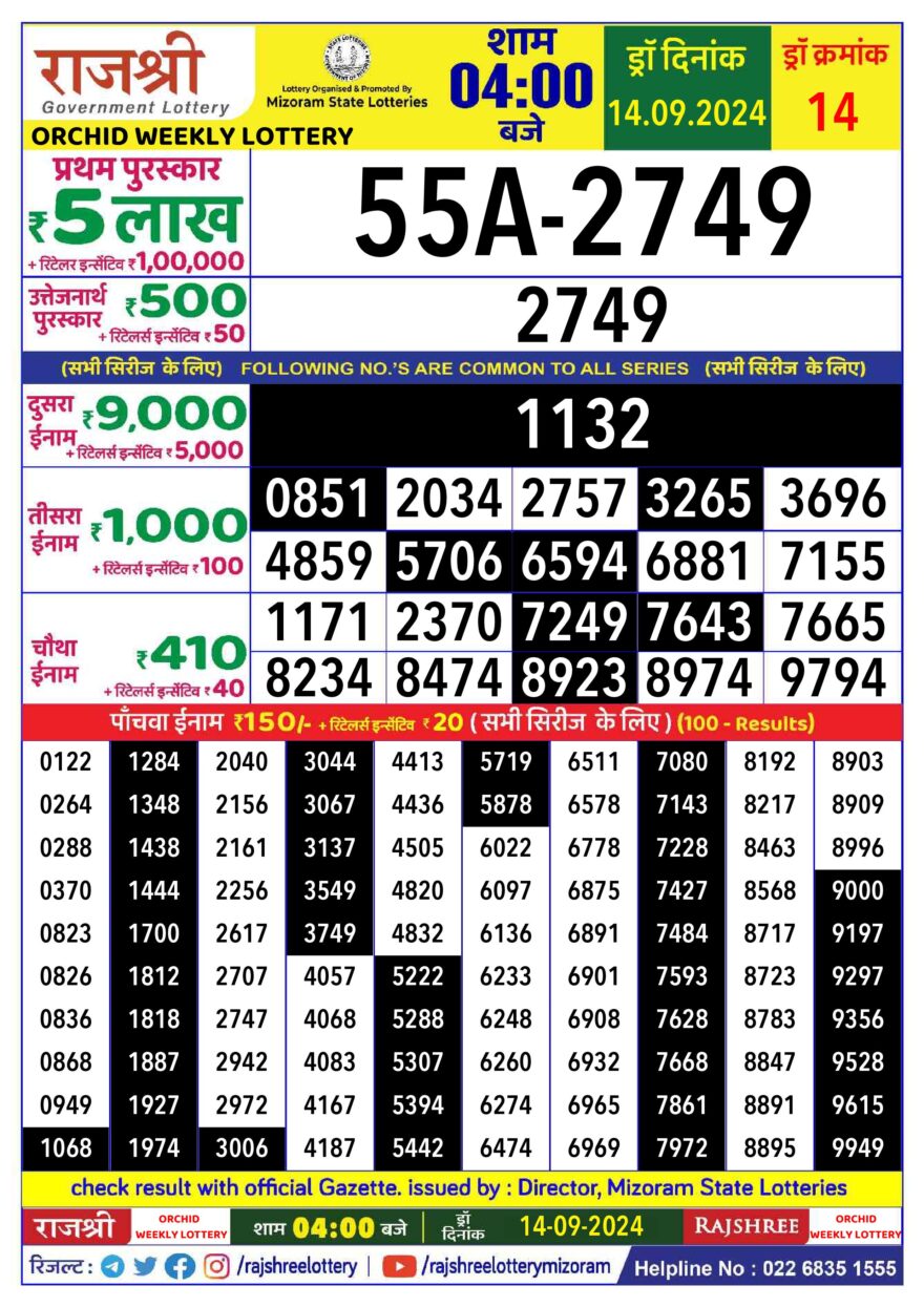 Lottery Result Today September 14, 2024