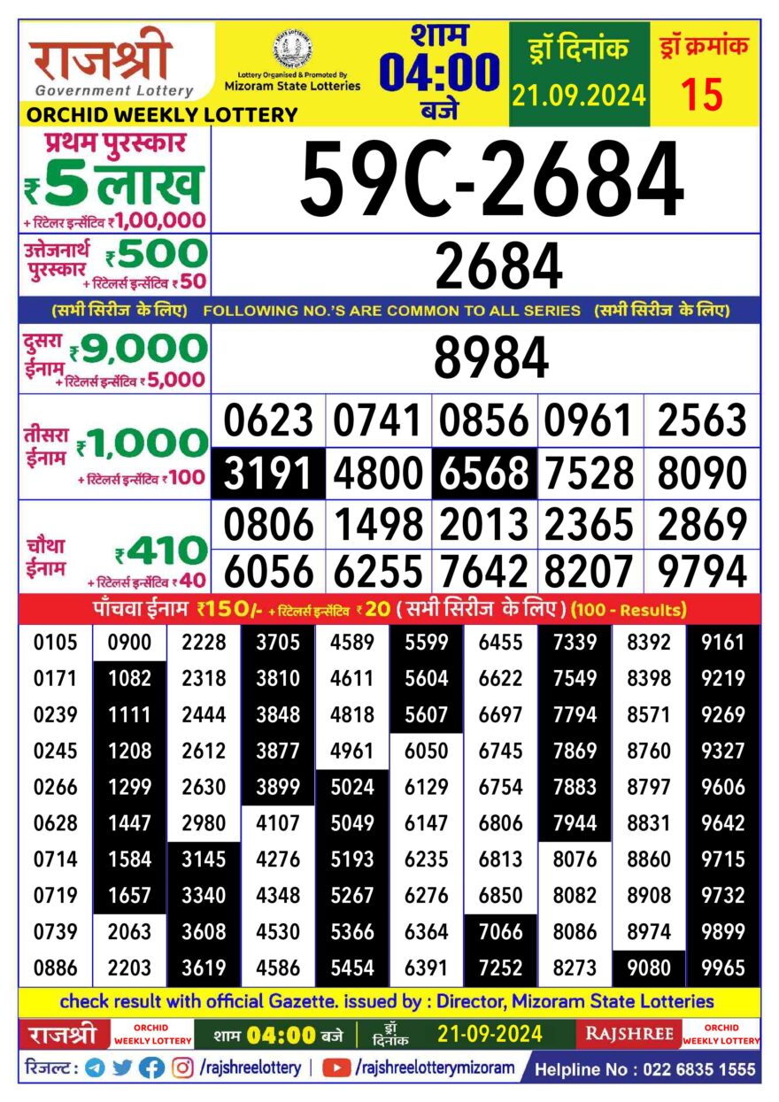 Lottery Result Today September 21, 2024