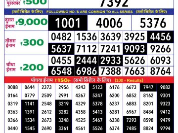 Lottery Result Today September 28, 2024