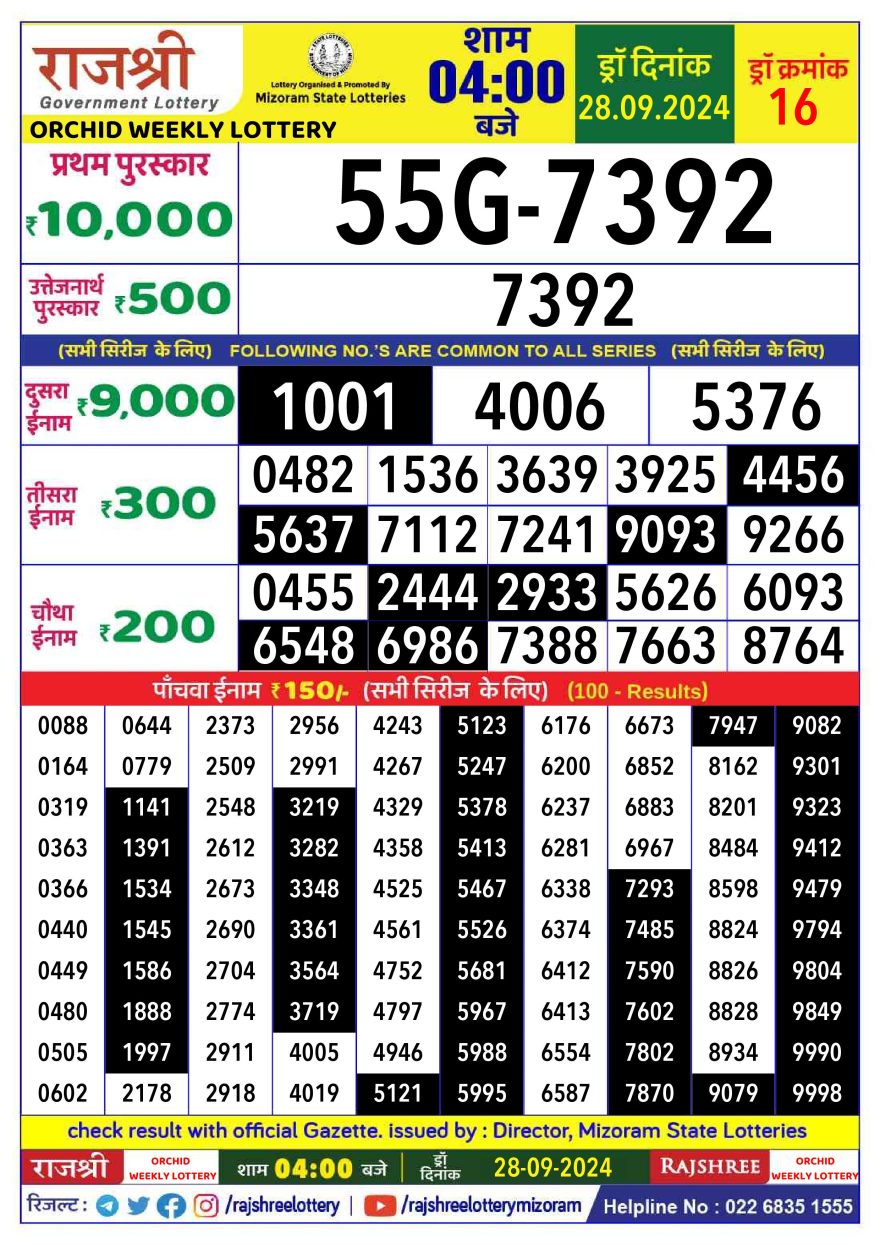 Lottery Result Today September 28, 2024