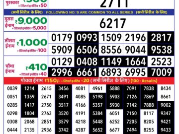 Lottery Result Today September 1, 2024