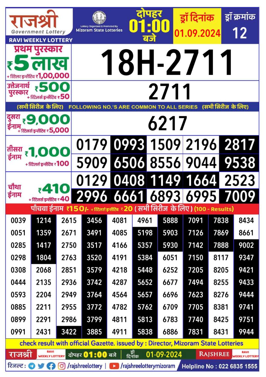 Lottery Result Today September 1, 2024