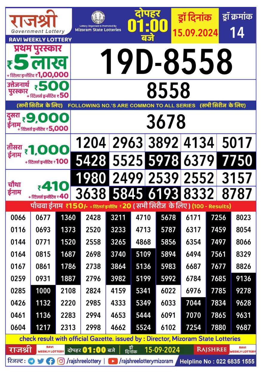 Lottery Result Today September 15, 2024