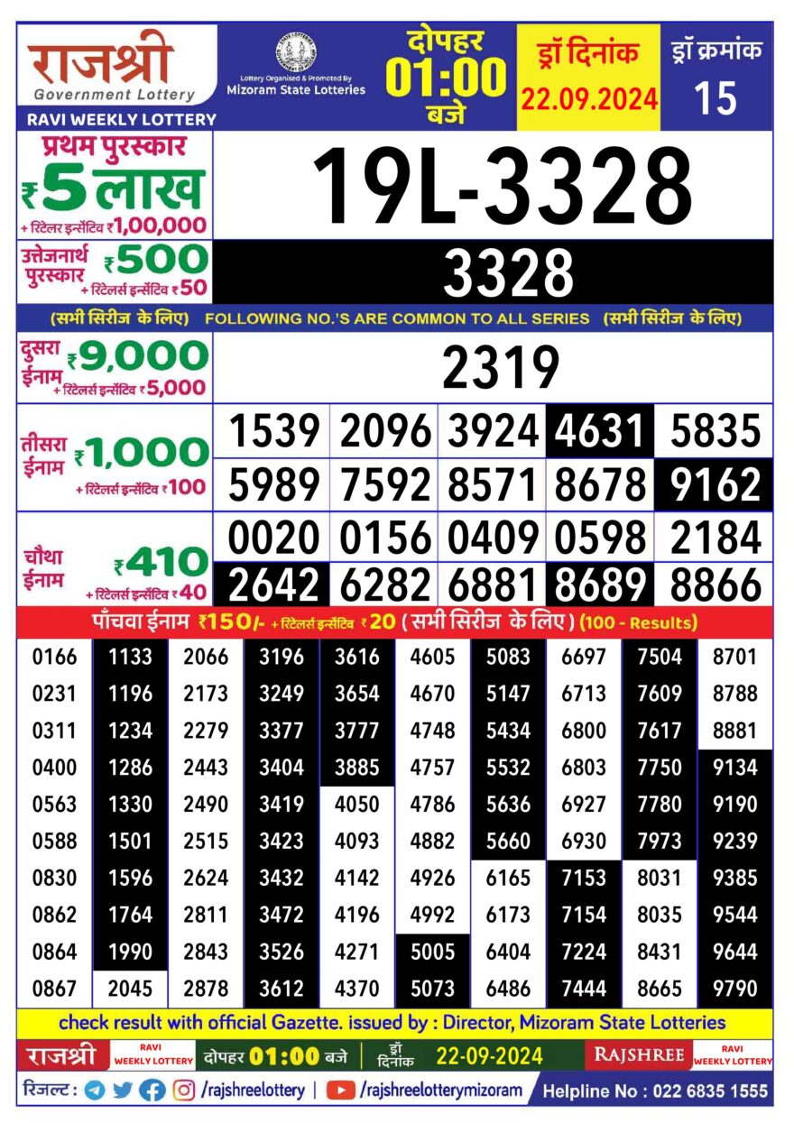 Lottery Result Today September 22, 2024