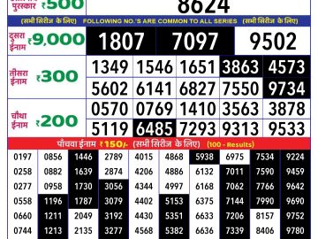 Lottery Result Today September 29, 2024