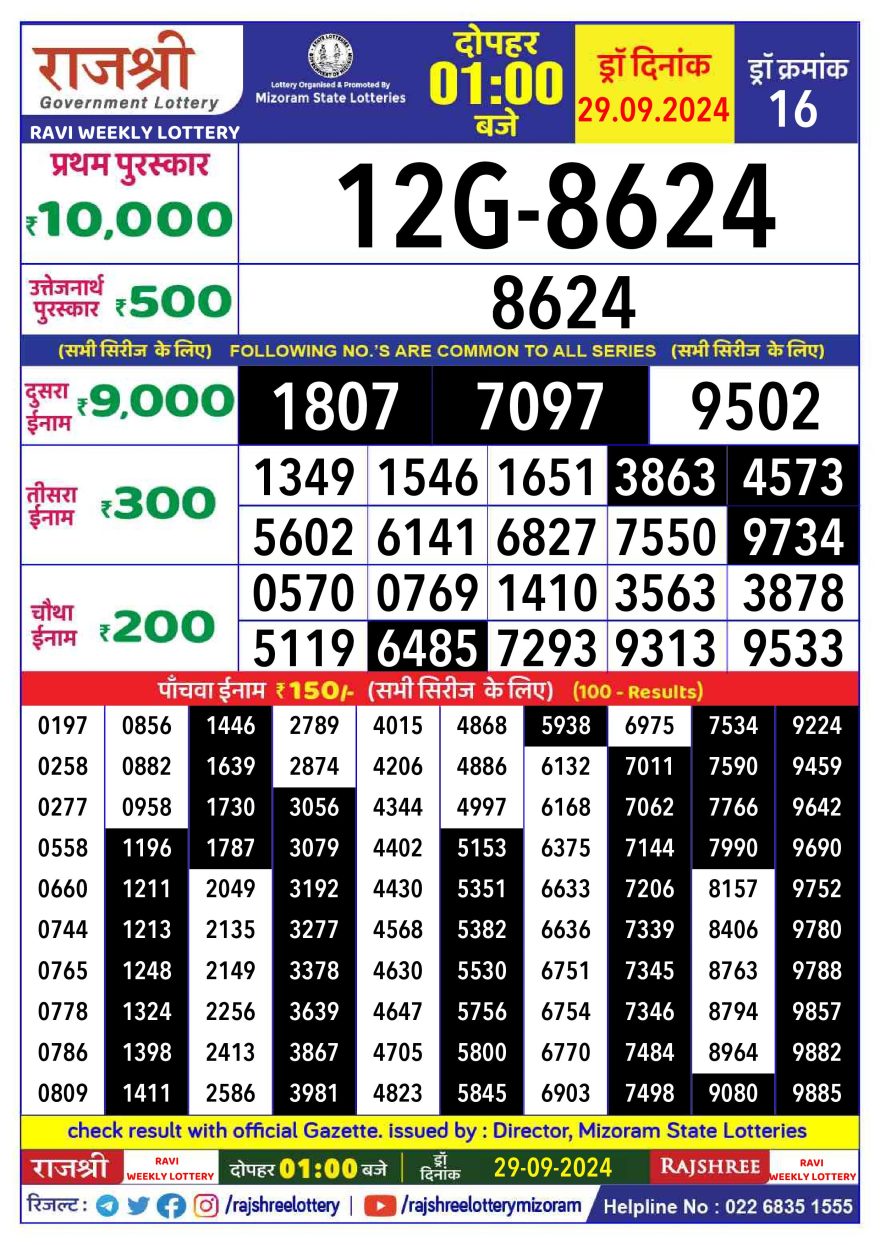 Lottery Result Today September 29, 2024