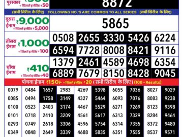 Lottery Result Today September 14, 2024