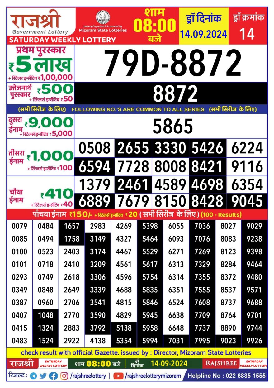 Lottery Result Today September 14, 2024