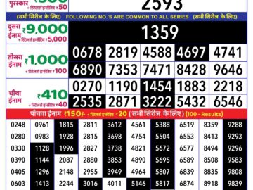 Lottery Result Today September 21, 2024