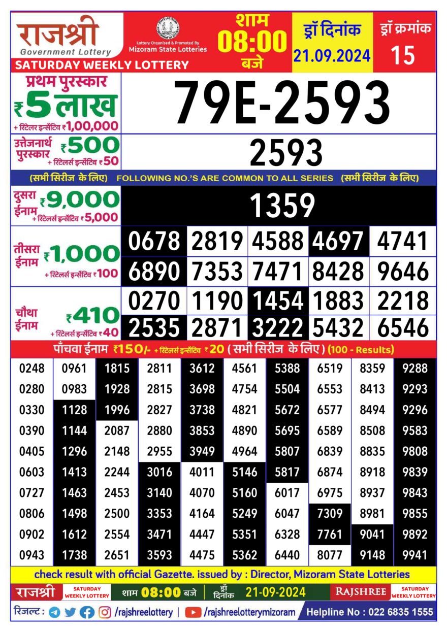 Lottery Result Today September 21, 2024