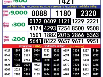 Lottery Result Today September 28, 2024