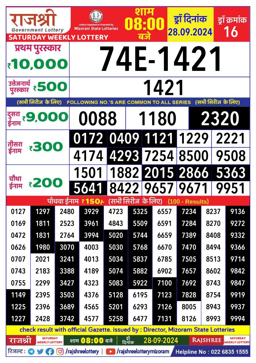 Lottery Result Today September 28, 2024