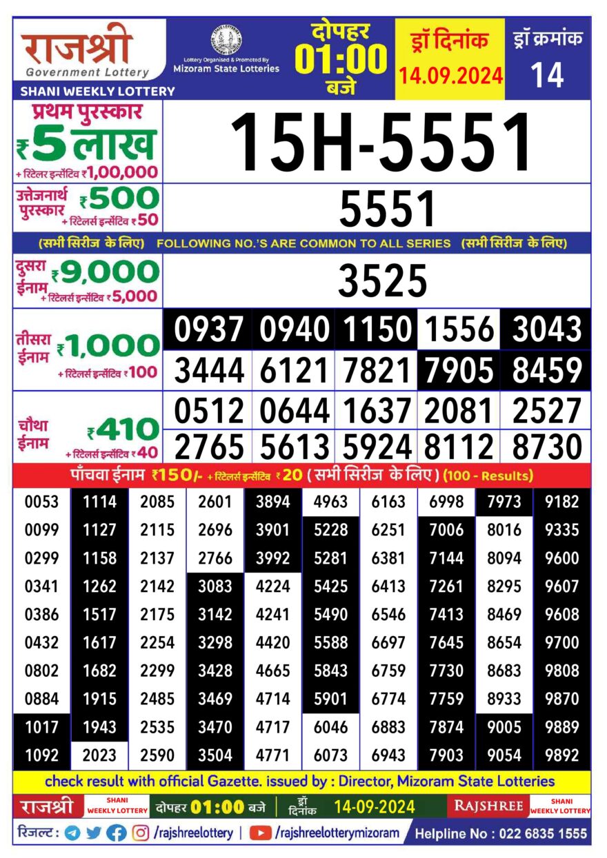 Lottery Result Today September 14, 2024