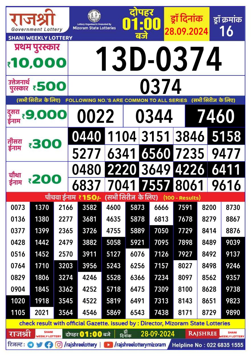 Lottery Result Today September 28, 2024