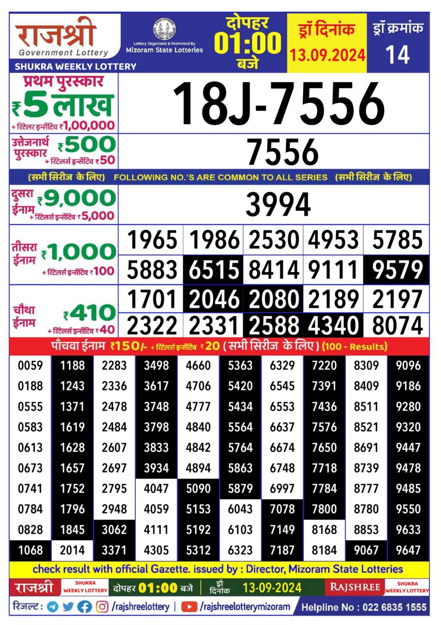 Lottery Result Today September 13, 2024