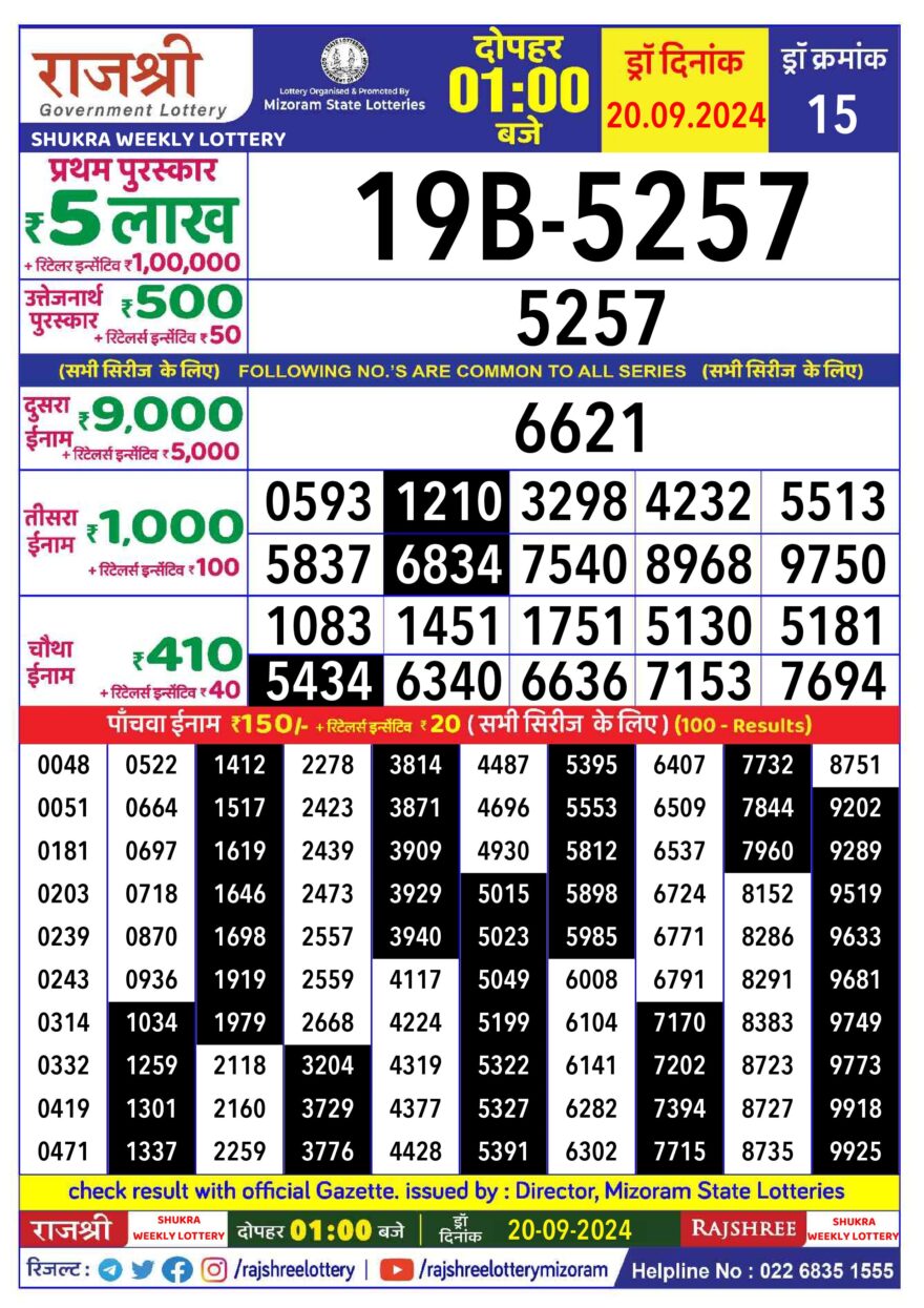 Lottery Result Today September 20, 2024