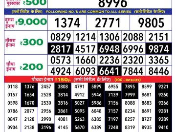 Lottery Result Today September 27, 2024