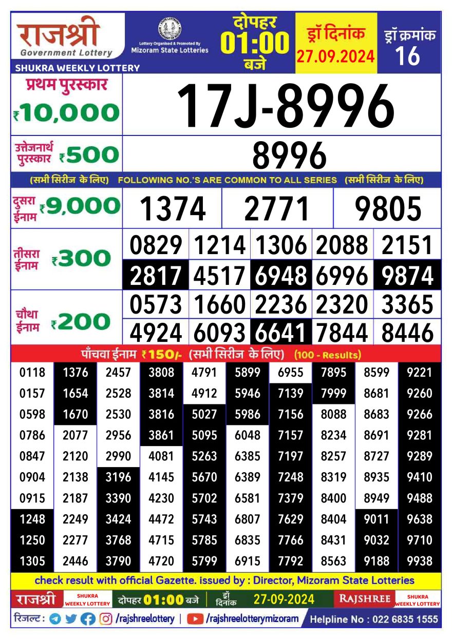 Lottery Result Today September 27, 2024