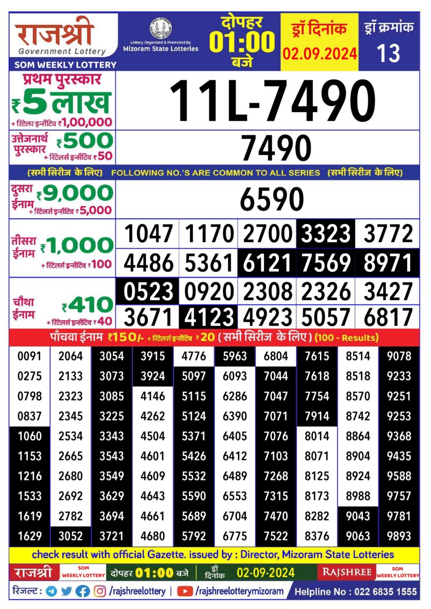 Lottery Result Today September 2, 2024