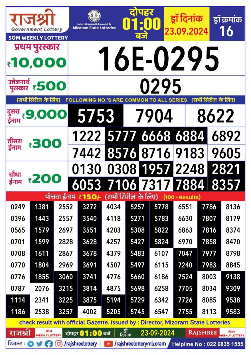 Lottery Result Today September 23, 2024