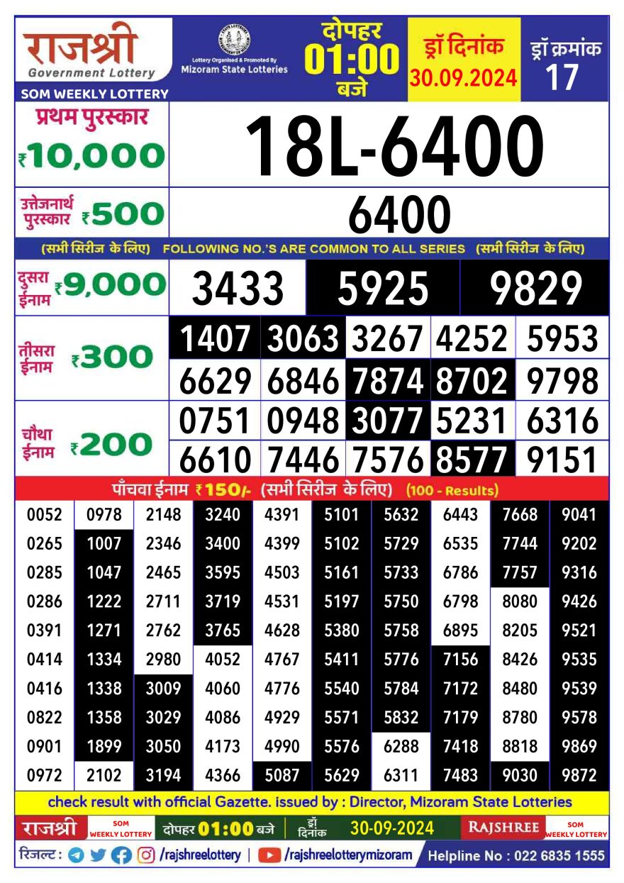 Lottery Result Today September 30, 2024