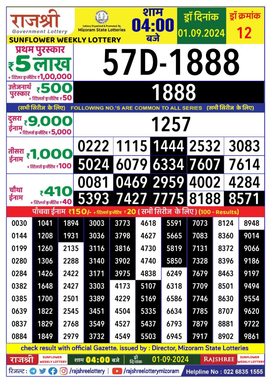 Lottery Result Today September 1, 2024