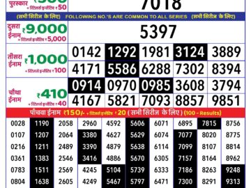 Lottery Result Today September 15, 2024