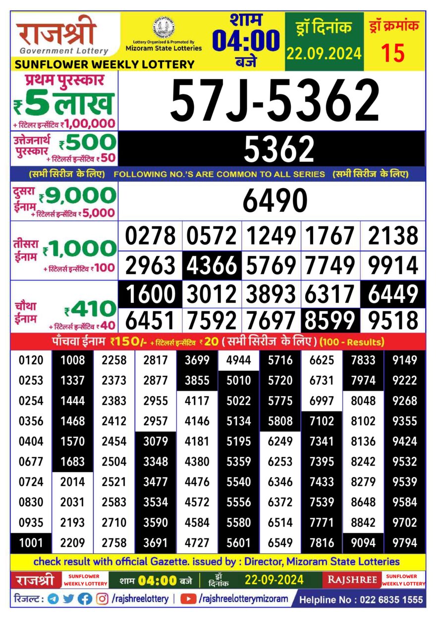 Lottery Result Today September 22, 2024