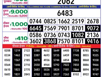 Lottery Result Today September 19, 2024