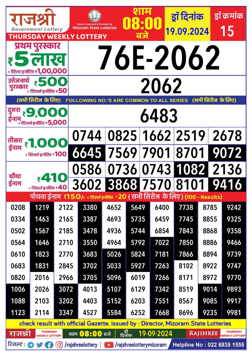 Lottery Result Today September 19, 2024