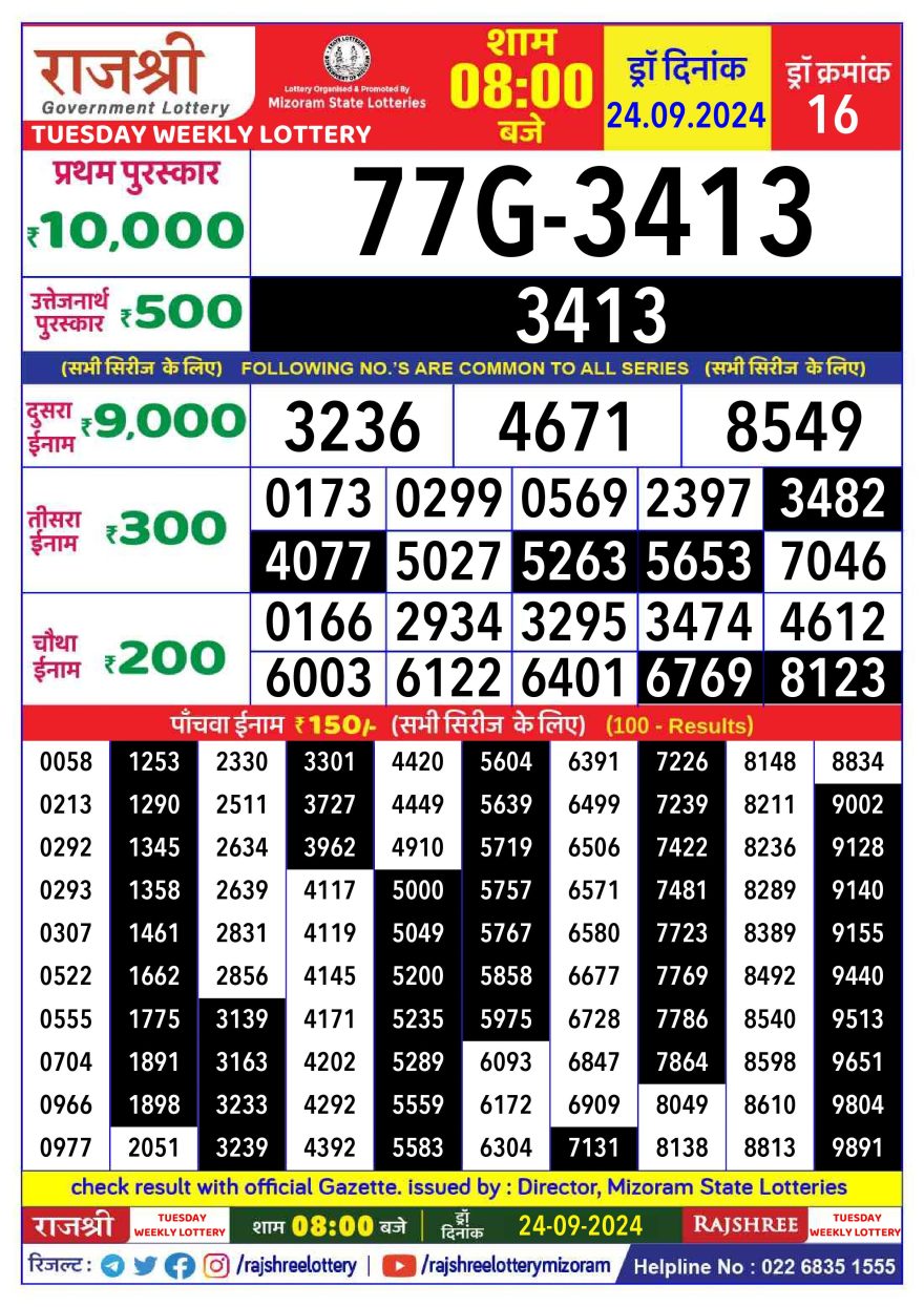 Lottery Result Today September 24, 2024