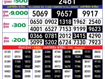 Lottery Result Today September 24, 2024