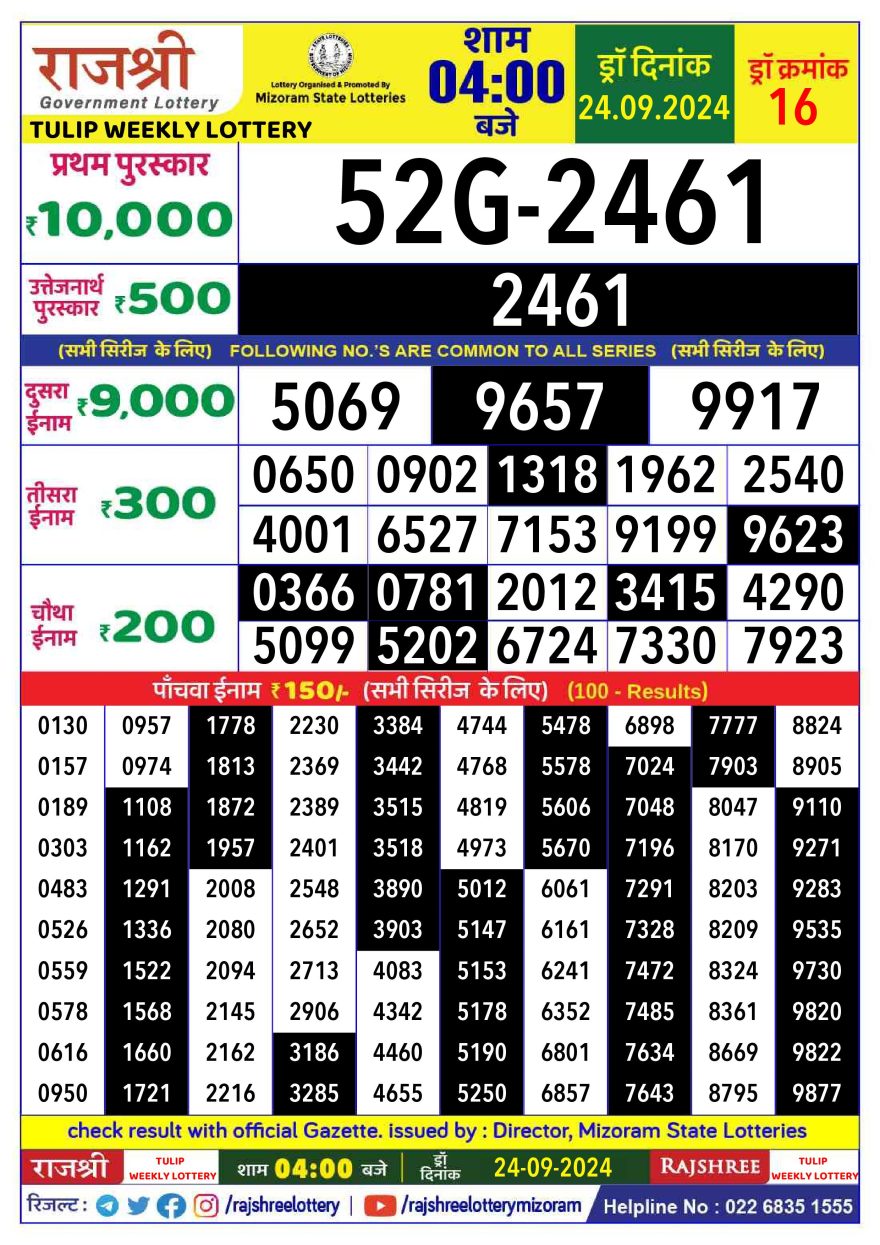 Lottery Result Today September 24, 2024