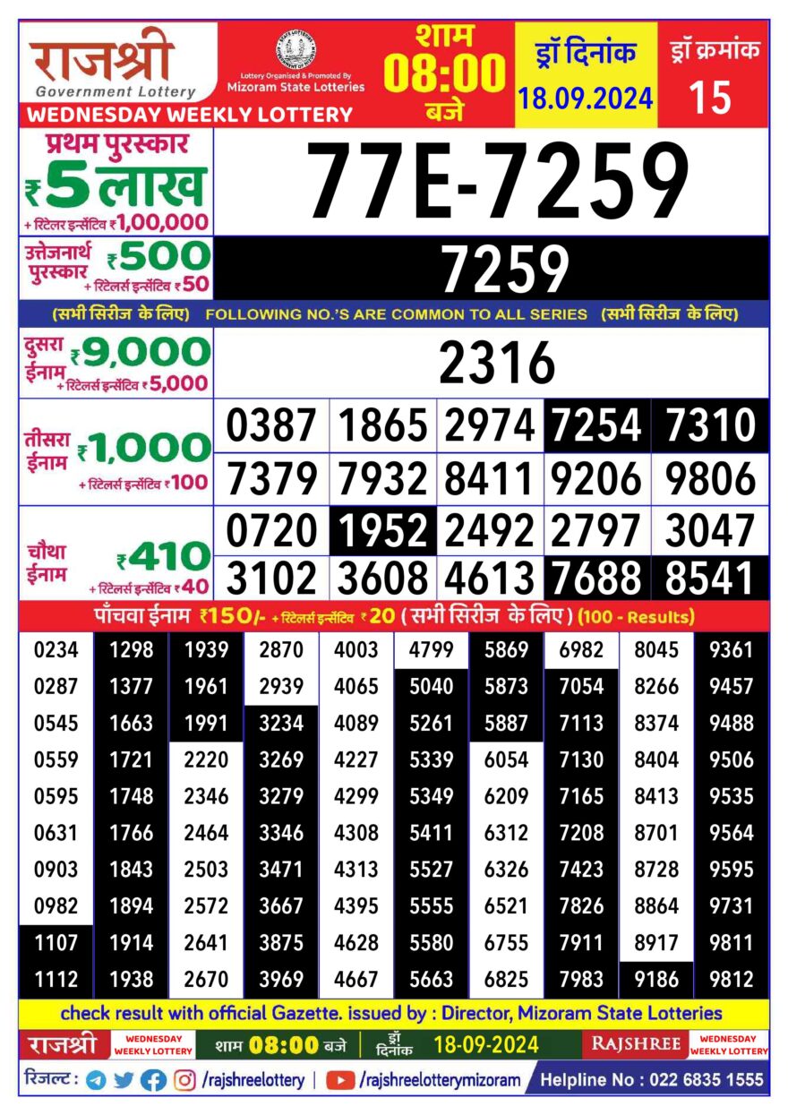 Lottery Result Today September 18, 2024