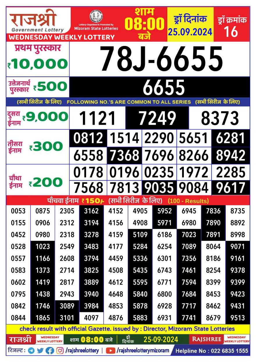 Lottery Result Today September 25, 2024