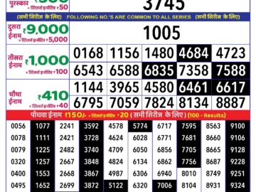 Lottery Result Today September 22, 2024