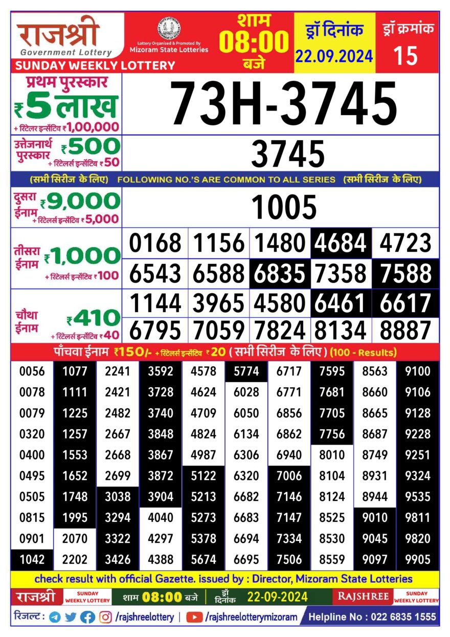 Lottery Result Today September 22, 2024