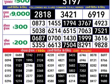 Lottery Result Today September 29, 2024