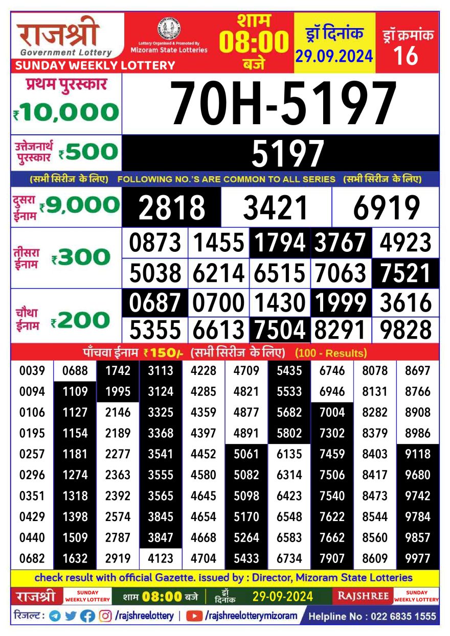 Lottery Result Today September 29, 2024