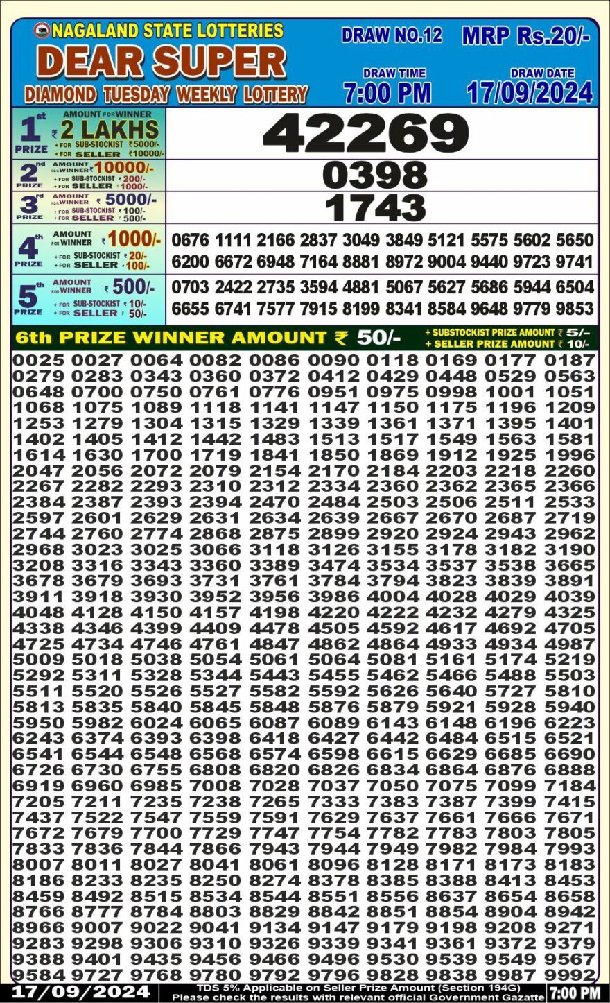 Lottery Result Today September 17, 2024