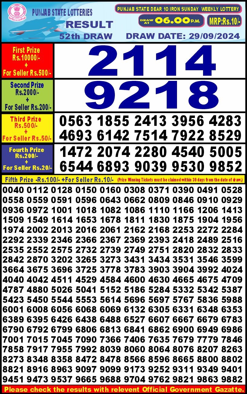 Lottery Result Today September 29, 2024