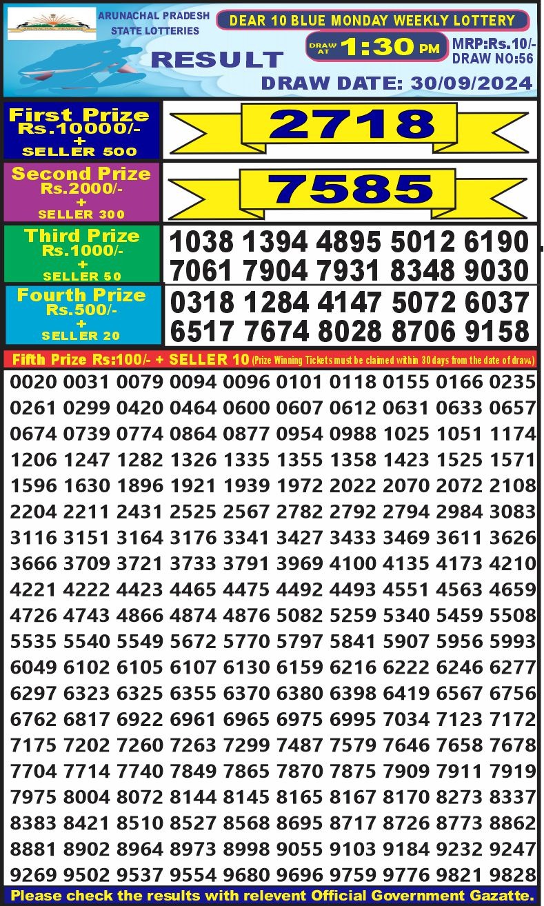 Lottery Result Today September 30, 2024