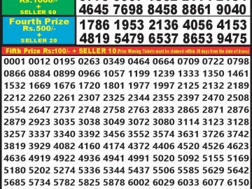 Lottery Result Today September 28, 2024