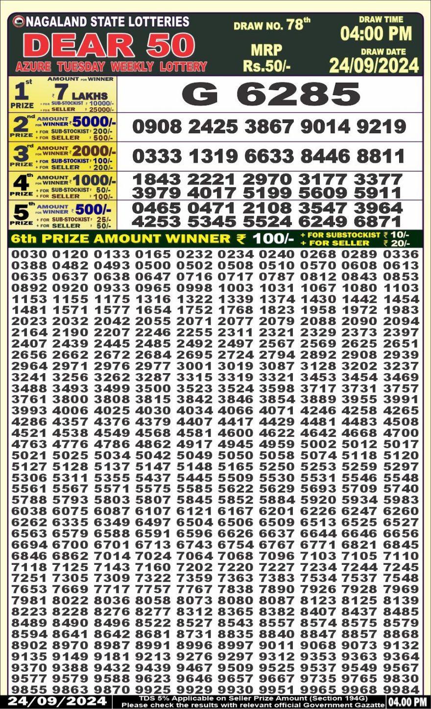 Lottery Result Today September 24, 2024